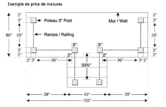 prise de mesures balcon